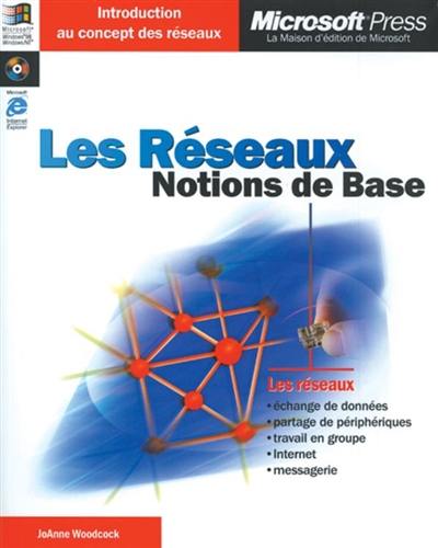 Les réseaux, notions de base