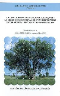 La circulation des concepts juridiques : le droit international de l'environnement entre mondialisation et fragmentation