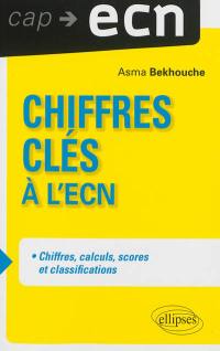 Chiffres clés à l'ECN : chiffres, calculs, scores et classifications