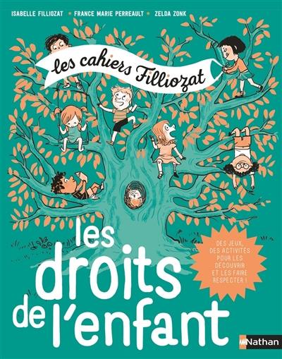 Les droits de l'enfant