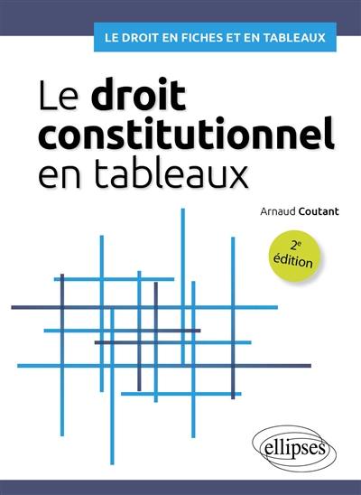 Le droit constitutionnel en tableaux