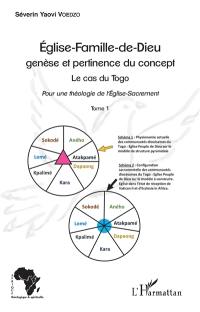 Eglise-famille-de-Dieu, genèse et pertinence du concept : le cas du Togo : pour une théologie de l'Eglise-Sacrement. Vol. 1