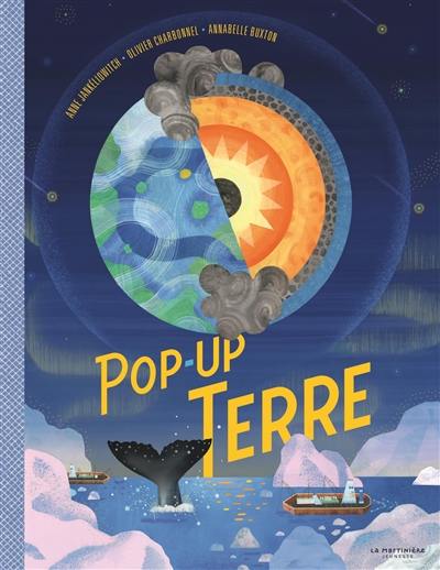 Pop-up Terre