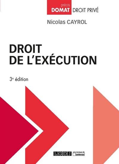 Droit de l'exécution