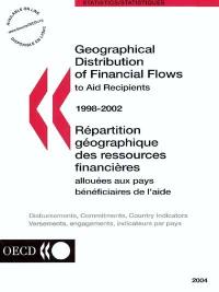 Geographical distribution of financial flows to aid recipients : disbursements, commitments, country indicators : 1998-2002. Répartition géographique des ressources financières allouées aux pays bénéficiaires de l'aide : versements, engagements, indicateurs par pays : 1998-2002 Geographical distribution of financial flows to aid recipients : disbursements, commitments, country indicators : 1998-2002. Répartition géographique des ressources financières allouées aux pays bénéficiaires de l'aide : versements, engagements, indicateurs par pays : 1998-2002