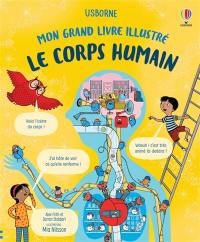 Le corps humain