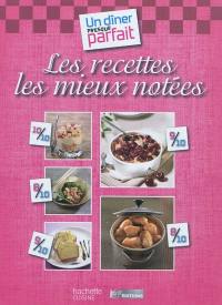 Un dîner presque parfait : les recettes les mieux notées