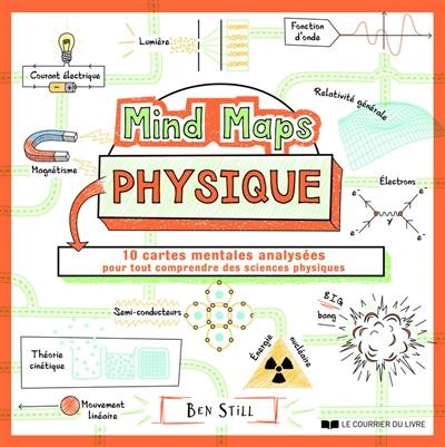 Mind maps physique : 10 cartes mentales analysées pour tout comprendre des sciences physiques