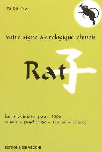 Rat : votre signe astrologique chinois en 2006