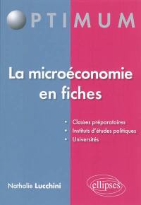 La microéconomie en fiches