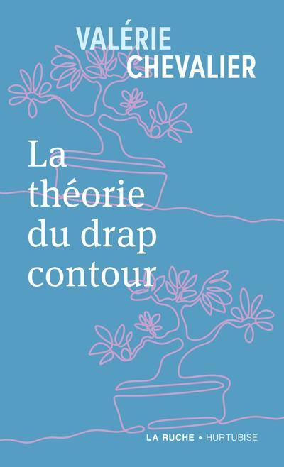 La théorie du drap contour