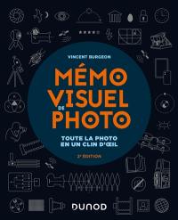 Mémo visuel de photo : toute la photo en un clin d'oeil