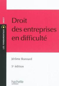 Droit des entreprises en difficulté