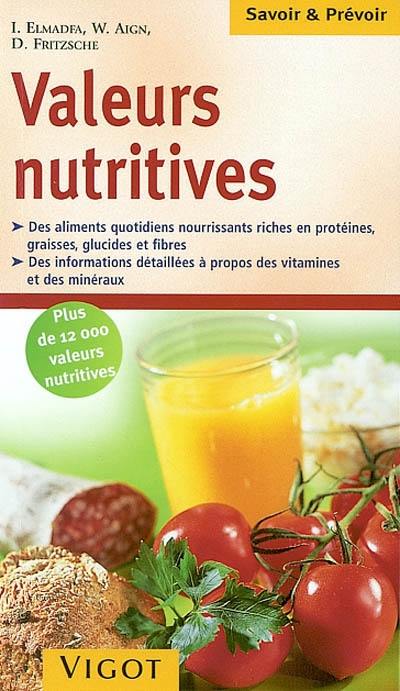 Valeurs nutritives : la santé passe par une alimentation équilibrée