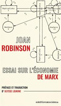 Essai sur l'économie de Marx