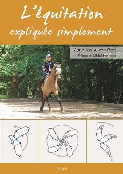 L'équitation expliquée simplement