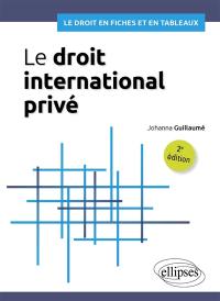 Le droit international privé en tableaux