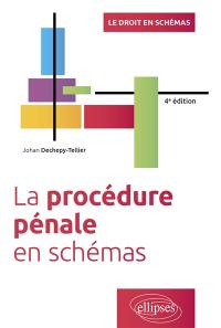 La procédure pénale en schémas