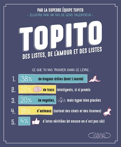 Topito : des listes, de l'amour et des listes