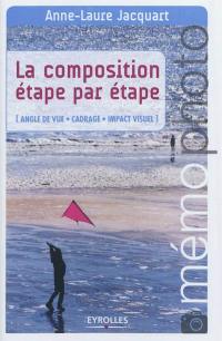 La composition étape par étape : angle de vue, cadrage, impact visuel