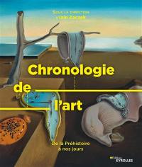 Chronologie de l'art : de la préhistoire à nos jours