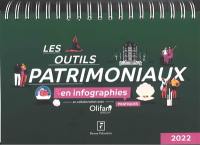 Les outils patrimoniaux en infographies pratiques : 2022