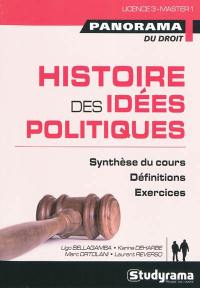 Histoire des idées politiques