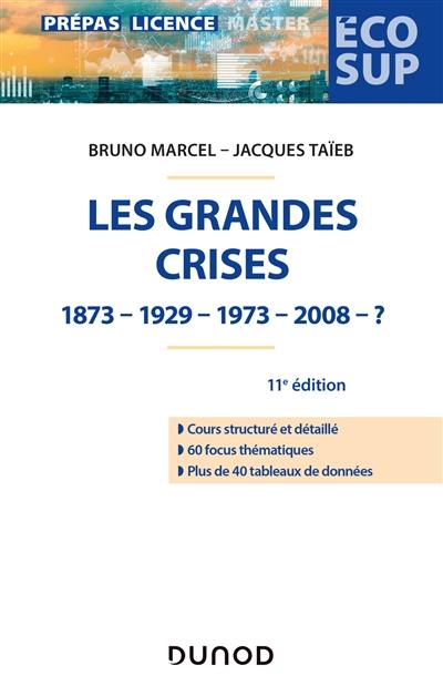 Les grandes crises : 1873-1929-1973-2008-?