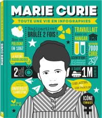 Marie Curie : toute une vie en infographies