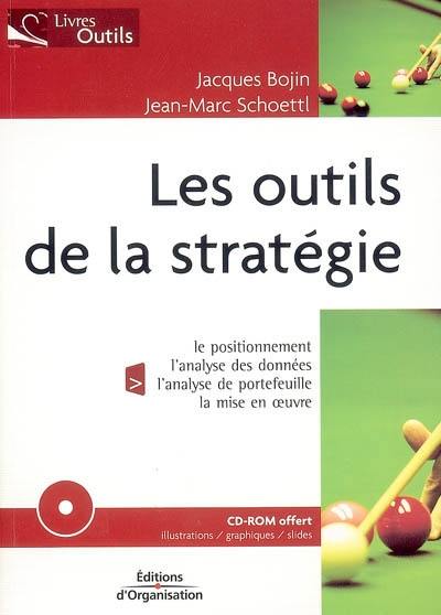 Les outils de la stratégie