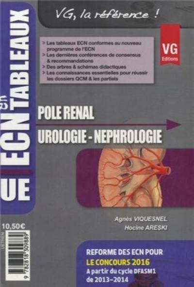 Pôle rénal : urologie, néphrologie