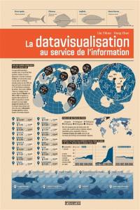 La datavisualisation au service de l'information