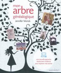 Mon arbre généalogique