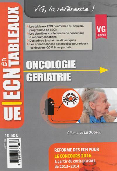 Oncologie, gériatrie