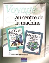 Voyage au centre de la machine