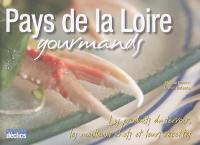 Pays de la Loire gourmands