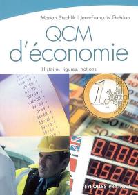 QCM d'économie : histoire, figures, notions