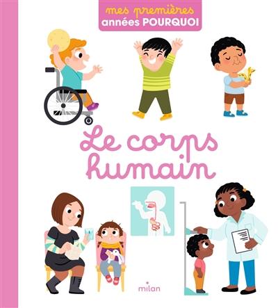 Le corps humain