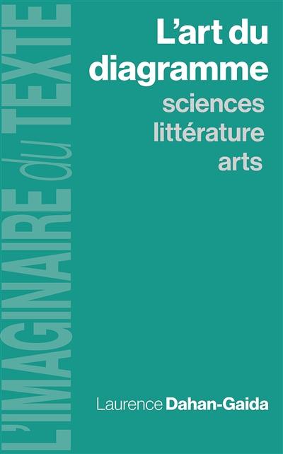 L'art du diagramme : science, littérature, arts