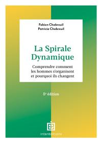 La spirale dynamique : comprendre comment les hommes s'organisent et pourquoi ils changent