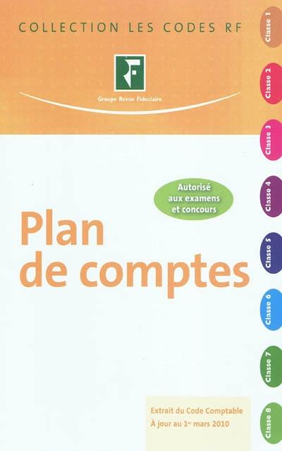 Plan de comptes