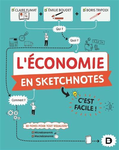 L'économie en sketchnotes