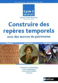 Construire des repères temporels avec des oeuvres du patrimoine, cycle 2 GS, CP, CE1 : découvrir, reconnaître, s'approprier