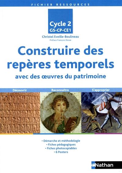 Construire des repères temporels avec des oeuvres du patrimoine, cycle 2 GS, CP, CE1 : découvrir, reconnaître, s'approprier