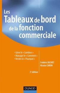 Les tableaux de bord de la fonction commerciale : gérer le combien, manager le comment, vendre le pourquoi