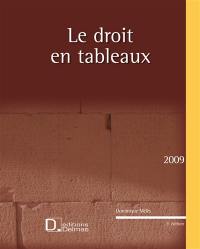 Le droit en tableaux : civil, commercial, procédure civile