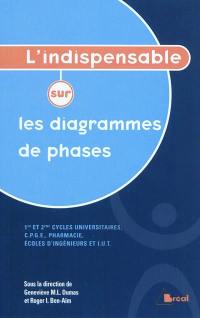 L'indispensable sur les diagrammes de phases : 1er et 2e cycles universitaires, CPGE, pharmacie, écoles d'ingénieurs et IUT