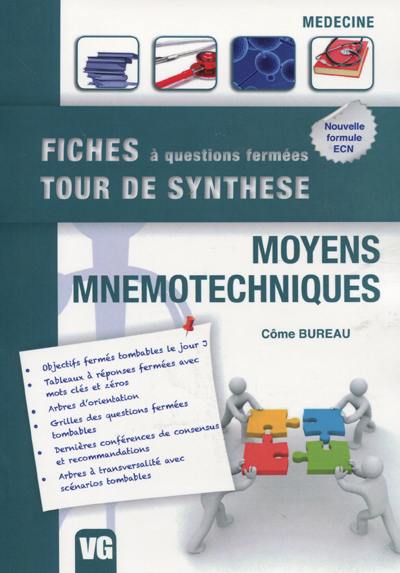 Moyens mnémotechniques