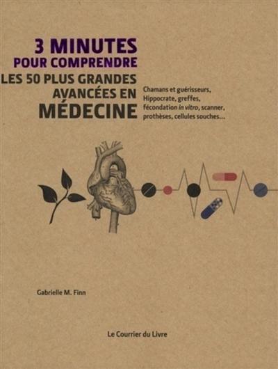 3 minutes pour comprendre les 50 plus grandes avancées en médecine : chamans et guérisseurs, Hippocrate, greffes, fécondation in vitro, scanner, prothèses, cellules souches...