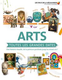 Arts : toutes les grandes dates : une histoire visuelle, de la peinture pariétale jusqu'au street art !